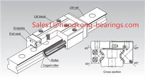 SRN 65LC LM vodilica 75*170*303 mm